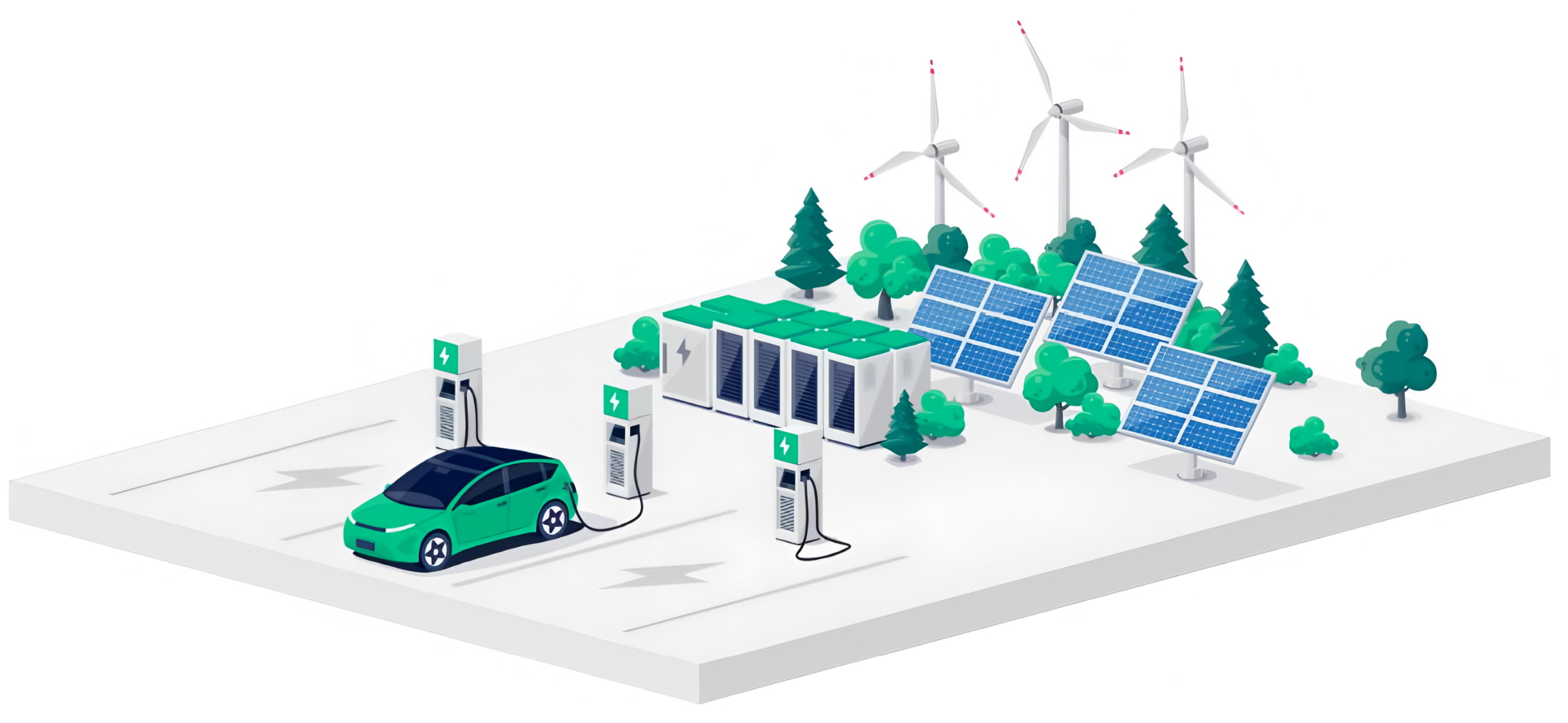 DC EV Charger Station