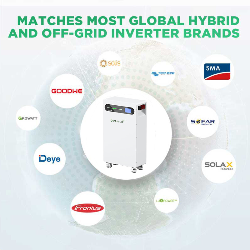 low voltage Mobile lithium battery