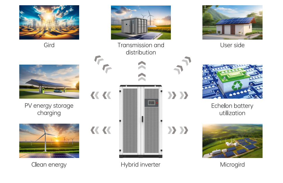 Commercial Use Solar Inverter Commercial Use Solar Inverter